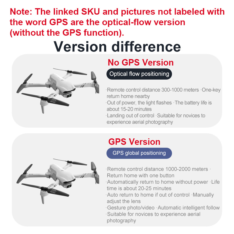 4DRC F10 RC Drone GPS 6K HD Du - đánh giá và giá Drone App Rc Fpv