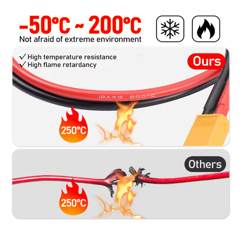 12AWG XT60 Male Female Convers - đánh giá và giá Drone Rc Link